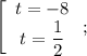 \left[\begin{array}{c}t=-8\\t=\dfrac{1}{2}\end{array}\right;