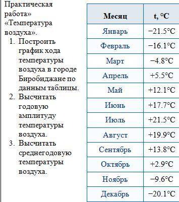 рядом с цифрами обьяснение