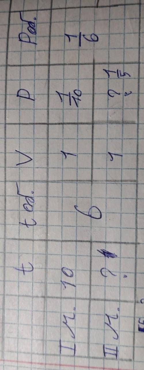 699. Старший брат, младший брат и сестра вместе слепили снего- вика за 12 мин. Старший брат может ег