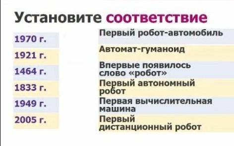 ПРИНИМАЮ ПОЛНЫЙ И ТОЧНЫЙ ОТВЕТ