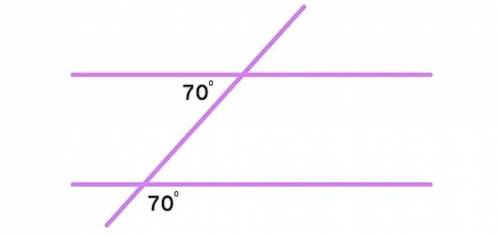 Выясни по рисунку, параллельны ли прямые