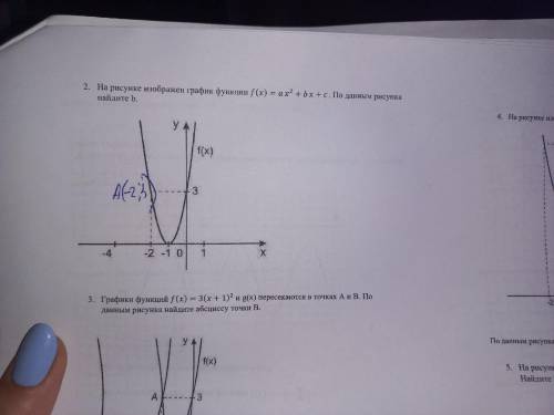 На рисунке изображен график функции f(x) = a x2 + b x + с. По данным рисунка найдите b.