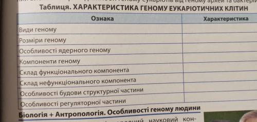 да Таблиця. ХАРАКТЕРИСТИКА ГЕНОМУ ЕУКАРІОТИЧНИХ КЛІТИН