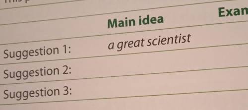 Main idea ExamplesSuggestion 1:a great scientistSuggestion 2: Suggestion 3: