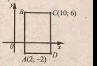 Визначте координати кінців діагоналі BD(див.рис) А)B(2;6)D(10;-2) Б)B(2;10)D(6;-2) В)B(10;2)D(2;6) Г
