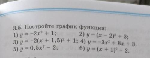 - - 3.5. Постройте график функции: 2) g = (x – 2)+ 3; 3) y =-2(x + 1,5)2 + 1; 4) у = -3х2 + 8х + 3;