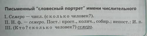 Составте словесный портрет числительного 1999. На подобие того как в рисунке