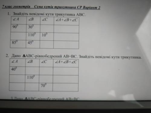 Будь ласка терміново дуже дякую тому хто відповів