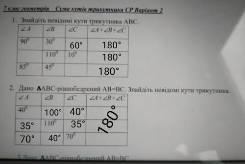 Будь ласка терміново дуже дякую тому хто відповів