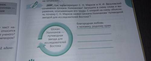 289г. Как характеризуют с. Н. Марков и Н. И. Веселовский сочинения Шокана Уалиханова? Запишите в схе