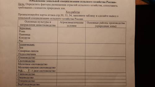 Помагите с географией,буду очень благодарен.