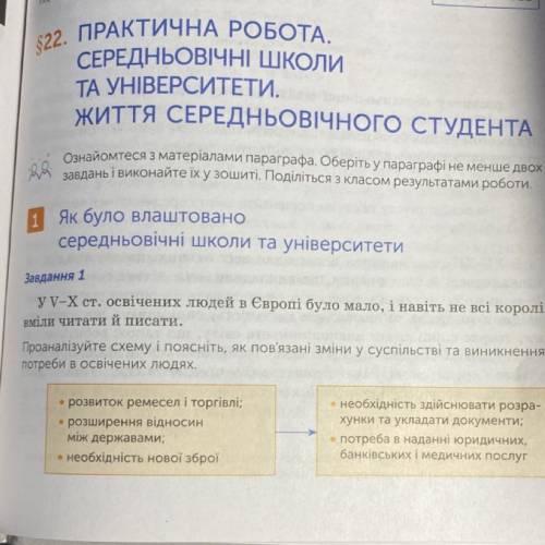 Завдання 1 уу-Х ст. освічених людей в Європі було мало, і навіть не всі королі вміли читати й писати