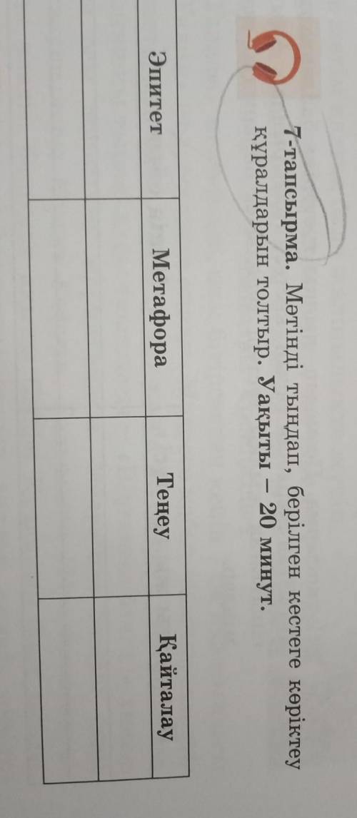 7-тапсырма. Мәтінді тыңдап, берілген кестеге көріктеу құралдарын толтыр. Уақыты – 20 минут. метафора