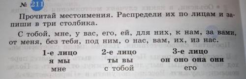 Прочитай местоимения. Распредели их по лицам и запиши в три столбика.