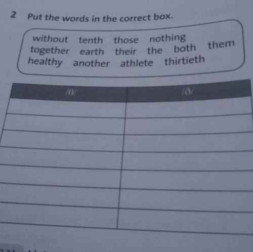 2. Put the words in the correct box.