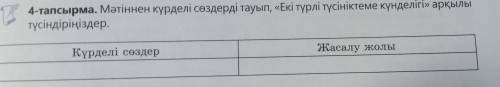 , 4-тапсырма мәтіннен күрделі сөздерді тауып, «екі түрлі түсініктеме күнделігі» арқылы түсіндіріңізд