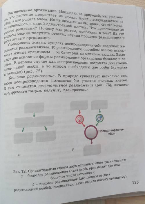 сверху информация о табличке нужно заполнить табл в низу