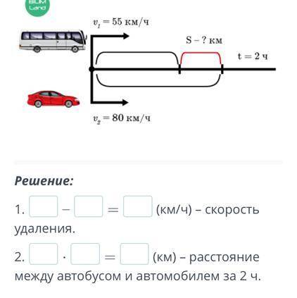 Движение с отставанием. Урок 1 Реши задачу. Из одного города в одном направлении одновременно выехал