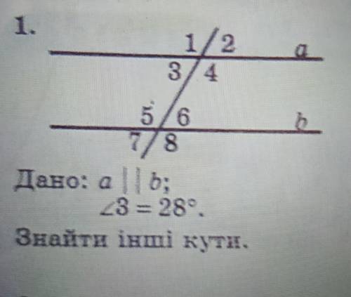 Дано: a||b; Кут 3= 28°.Знайти інші кути. очень