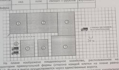 По периметру кукурузного поля планируется поставить забор Найдите его длину (в метрах) (кукурузное П