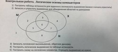 решить информатикуУсловия и задания: