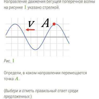 Точка А перемещается вниз Направление определить невозможно Точка А перемещается влево Точка А пер