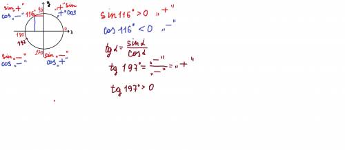 Определите знак числа: синус 116 градусов косинус 116 градусов тангенс 197 градусов