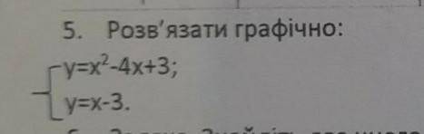 Розв'язати графічно систему. {у=х2-4х+3 {у=х-3