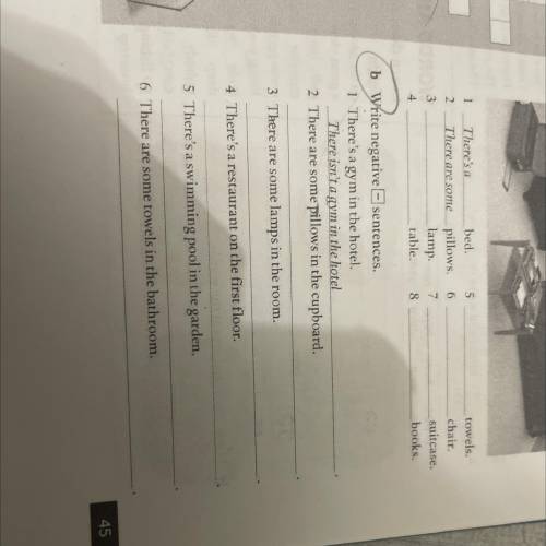 B Write negative sentences. 1 There's a gym in the hotel. There isn't a gym in the hotel 2 There are