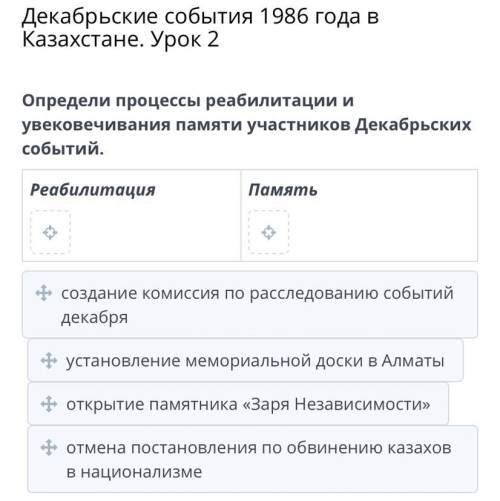 Определи процессы реабилитации и увековечивания памяти участников Декабрьских событий.