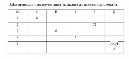 Много балов! Для правильного шестиугольника вычислите его неизвестные элементы