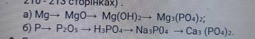 Напишіть рівняння реакцій щоб здійснити перетворення