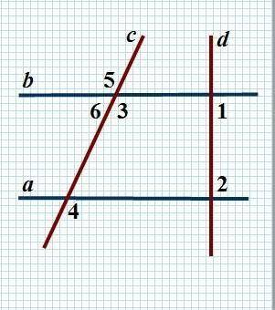 Параллельны ли прямые а и б, если угол 4 =угол 5, угол 6=угол 4, угол1=угол2=90градусов, угол 4 +уго