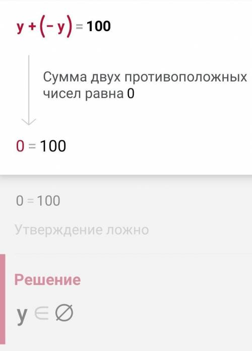 Угрик плюс минус угрек равно 100 яблок