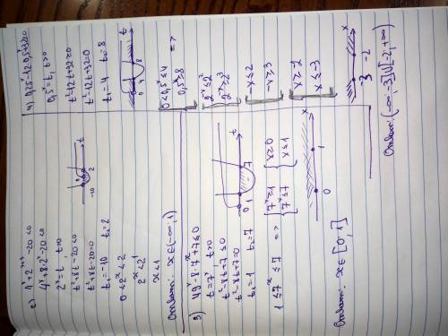 Напишите не просто ответы, а с решениями, сябки Решите неравенствa: 2) 4^x+2^(x+3)-20<0 3) 49^x-8