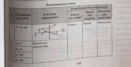 До іть побудувати будь ласка 2 до 5