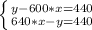 \left \{ {{y - 600*x=440} \atop {640*x - y =440}} \right.