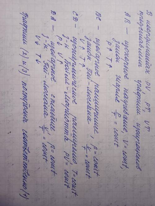 4. На рисунке представлен циклический процесс. Опишите его и постройте его в других координатах.