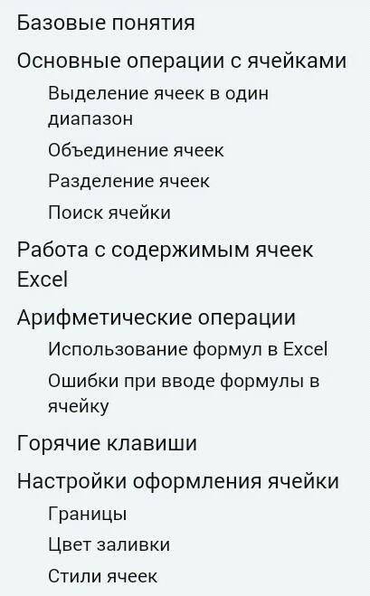 Составить таблицу основных операций MS Excel