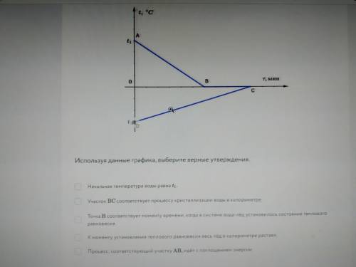 В Калориметр с водой добавили лёд. На рисунке представлены графики зависимости температуры от времен