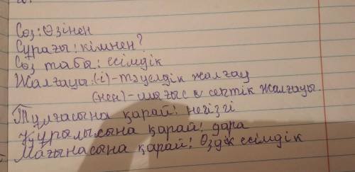 Осылай жасау керек/Бұл, Бәріне, Өзінен дегенді істедім, енді калғандары керек 7-тапсырма. Желкендерг