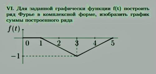 2 курс - разложить в ряд Фурье в комплексной форме. Всё задание на фото