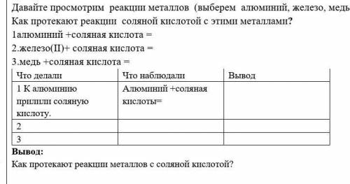 Напиши словесные уравнения реакций в графе что наблюдали и сформулируйте вывод о том протекает реакц