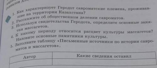 АвторКакие сведения оставил HELP/5 класс