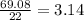 \frac{69.08}{22} = 3.14