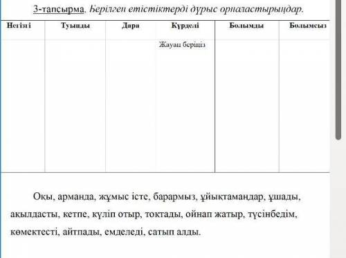 Казахский язык ребята очень нужно сдать