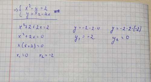 D) {x^ 2 -y=2, {2x+y=-2. Это одно уровнение решить! Очень