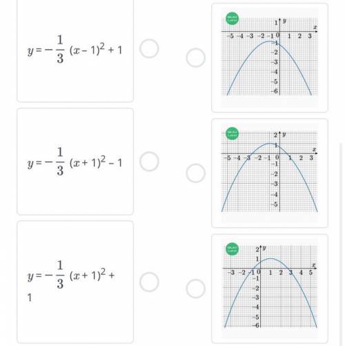 Квадратичные функции вида у-а(х- m)?, у-ах2+n и у-а(x-m)2+n при ағ0, их графики и свойства. Урок 2 С