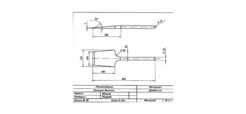 В тетради выполнить чертеж деревянной лопатки.