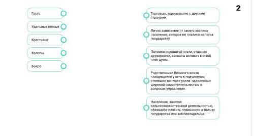 ,задание 7 класса по истории